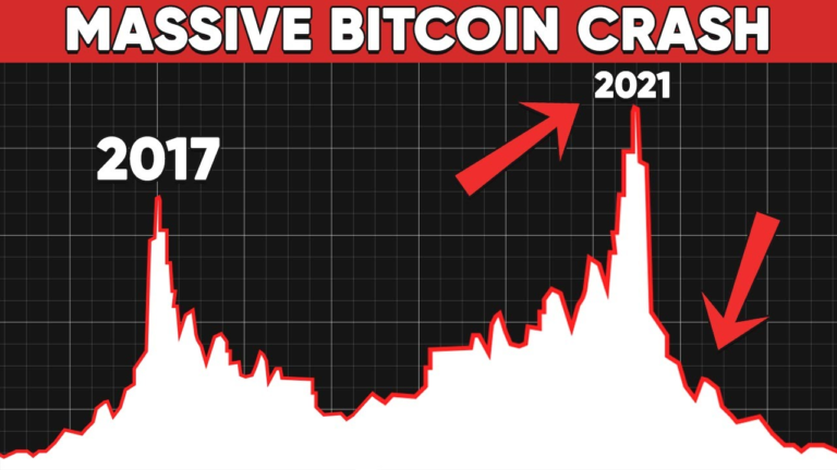 Why is crypto crashing